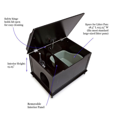 The Designer Catbox Litter Box Enclosure in Black