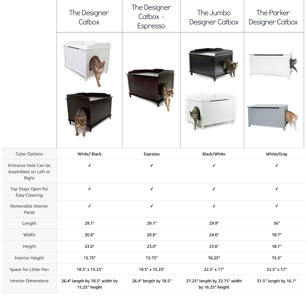 chart showing different sizes and dimensions of litter box enclosures